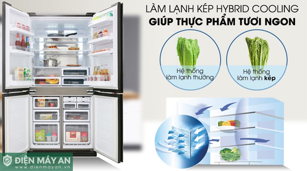 Tủ lạnh Sharp Inverter 572 lít Multi Door SJ-FXP640VG-BK